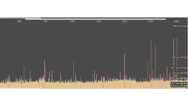 Frame-times (in ms) throughout a fly-through of a sample tileset of Melbourne after improvements Cesium for Unreal 1.19.0