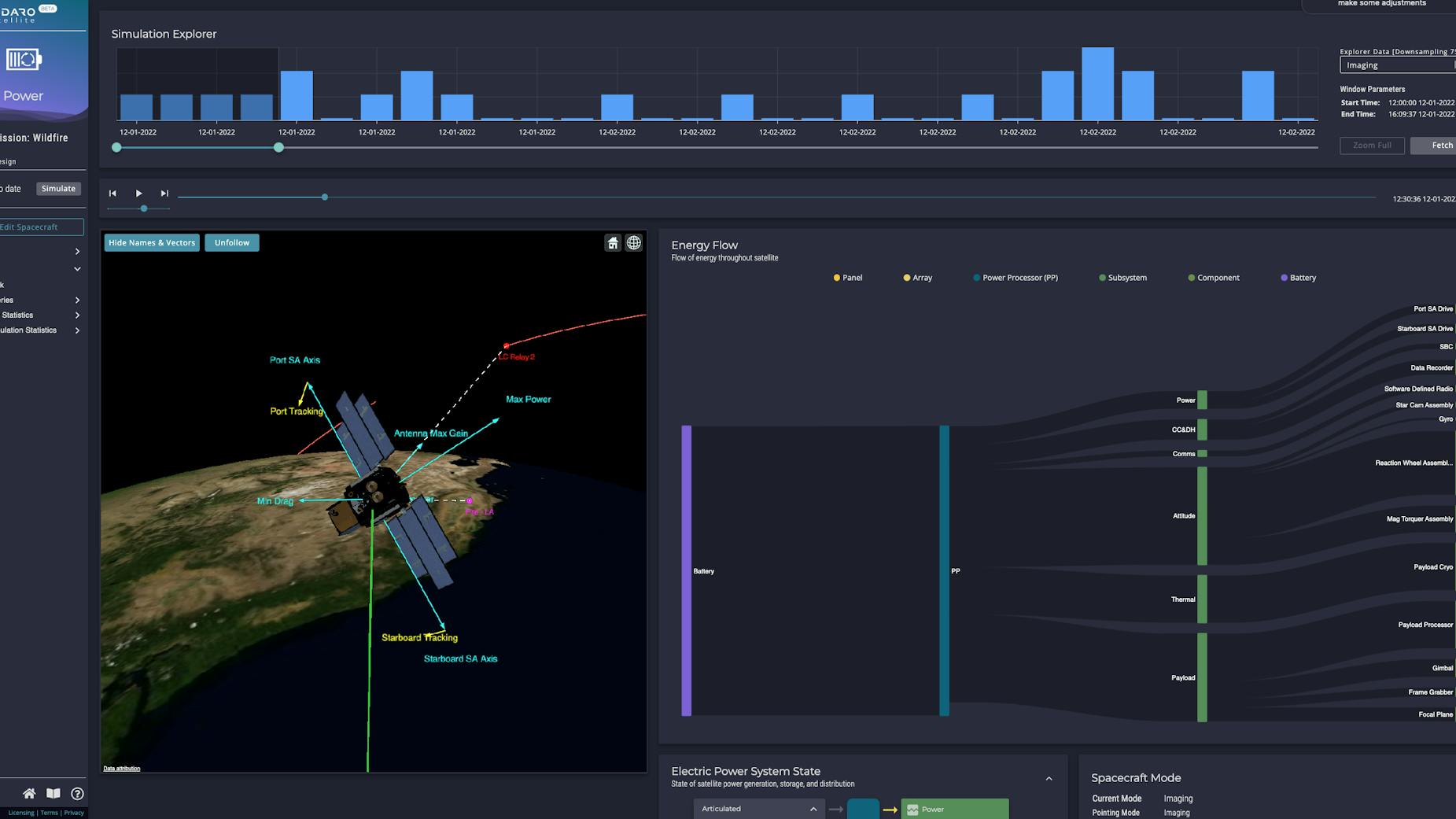 Visualize Satellite Orbits and Predict When They Will Pass Over Earth ...