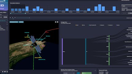 Power system simulation playback in Sedaro Satellite with dark background, colorful charts, and digital twin of a spacecraft.