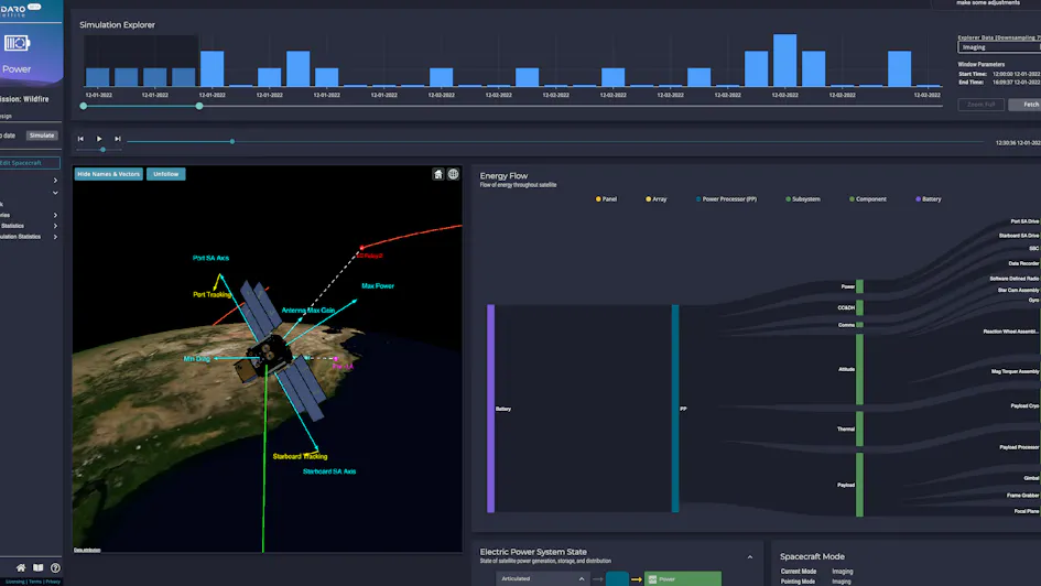 CesiumJS – Cesium