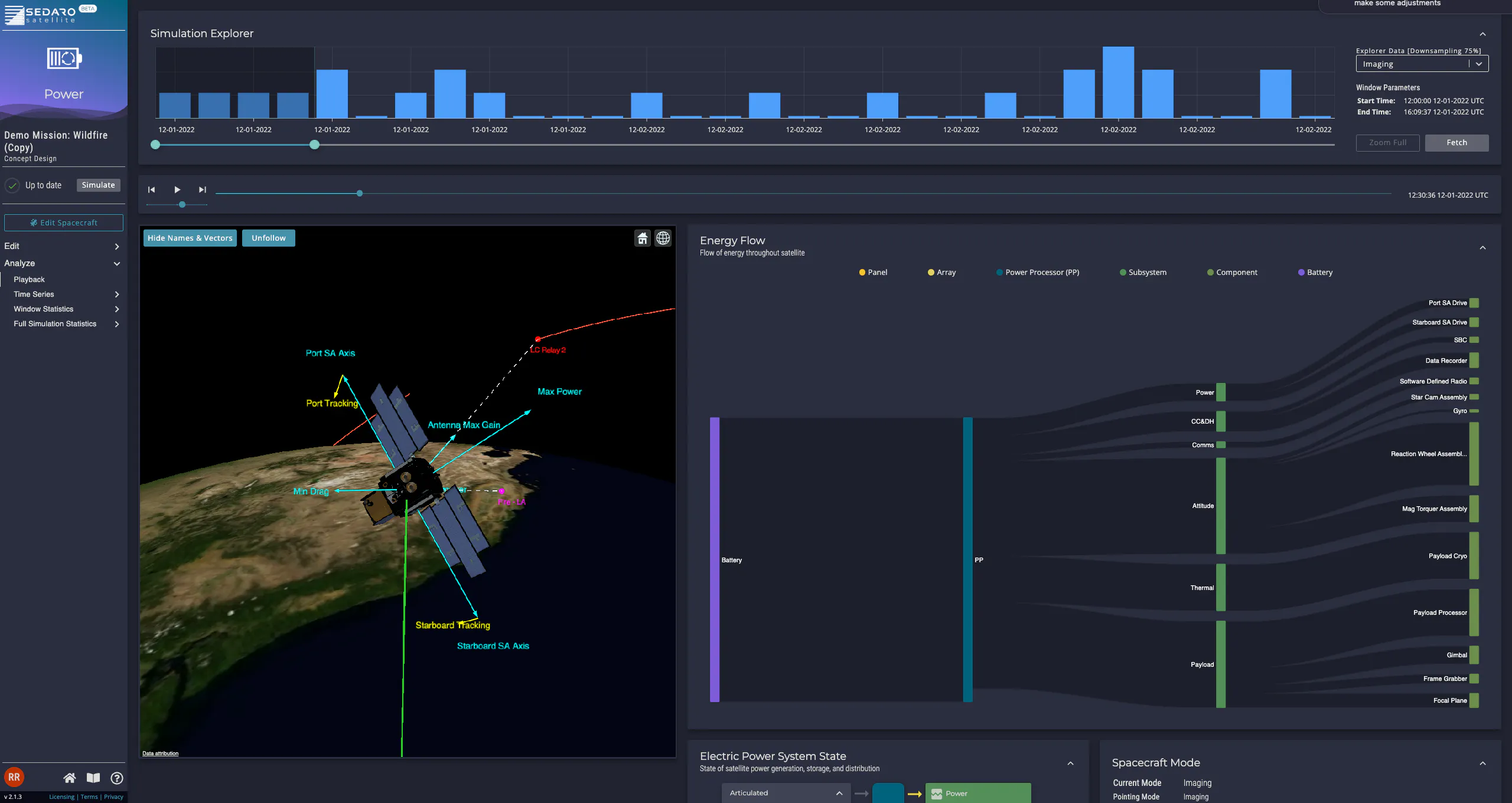 Sedaro Satellite Visualizes Spacecraft Digital Twins in CesiumJS – Cesium