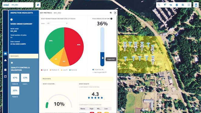 A screenshot of the fire risk level Inspection Dashboard in Intel's Geospatial platform, using Cesium