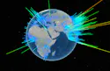 CesiumJS: Fundamentals – Cesium