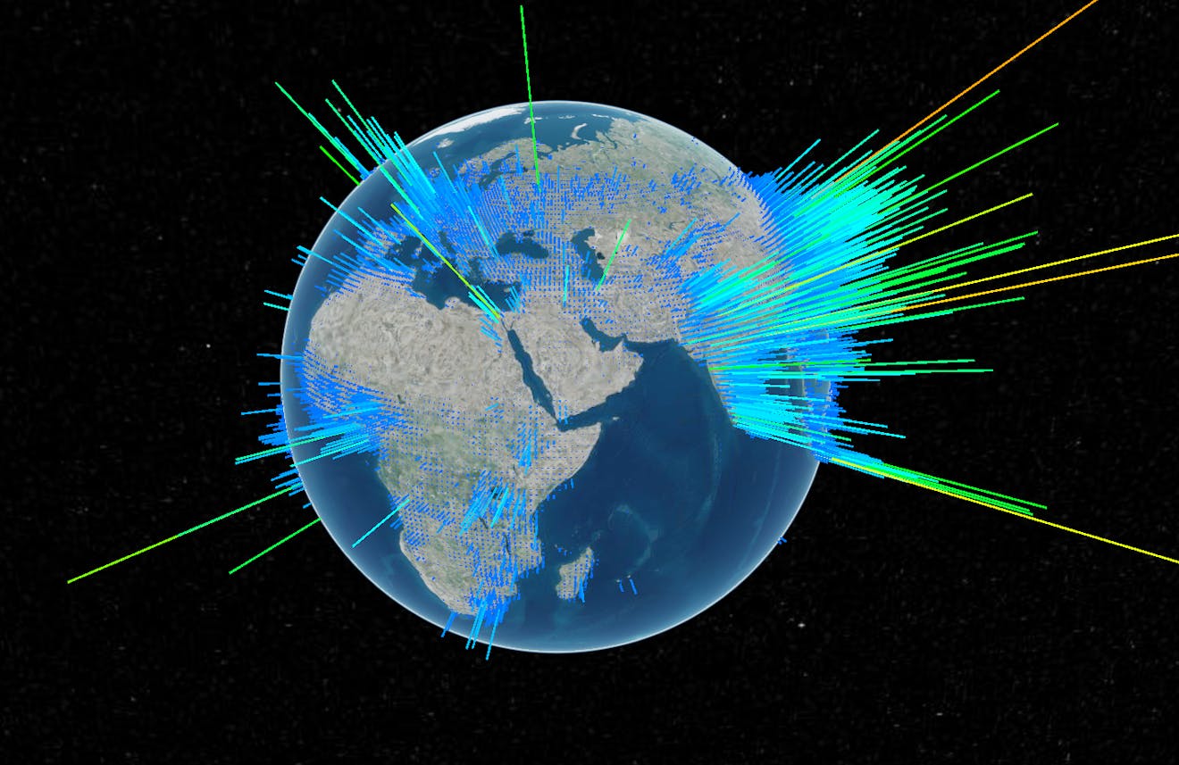 CesiumJS, Data Sources