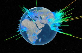 CesiumJS: Fundamentals – Cesium