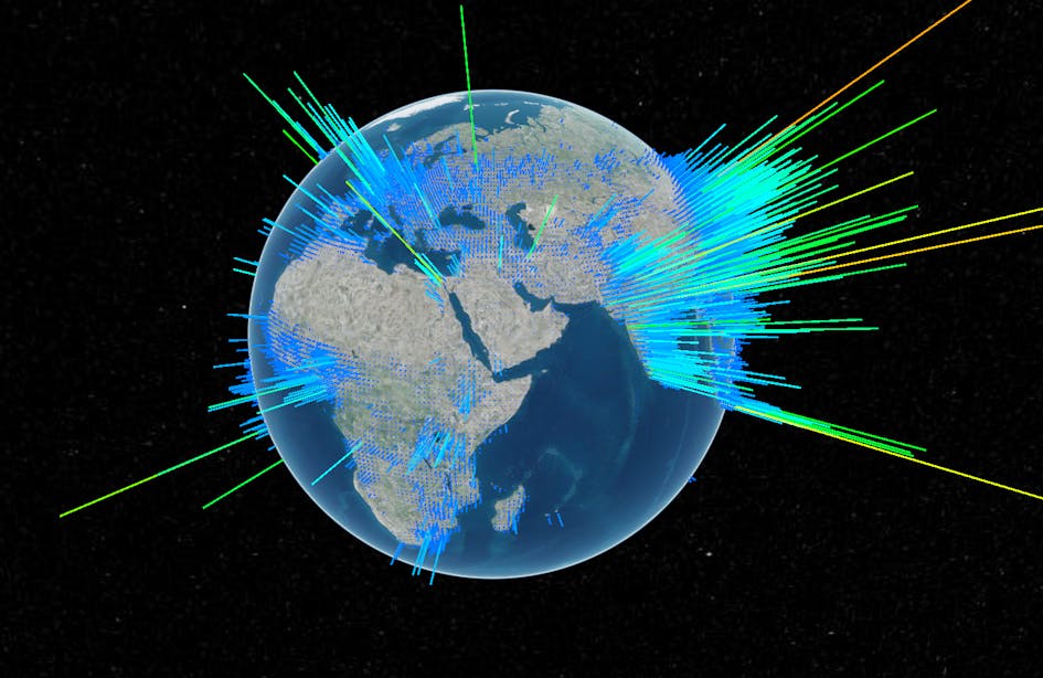 CesiumJS: Fundamentals – Cesium