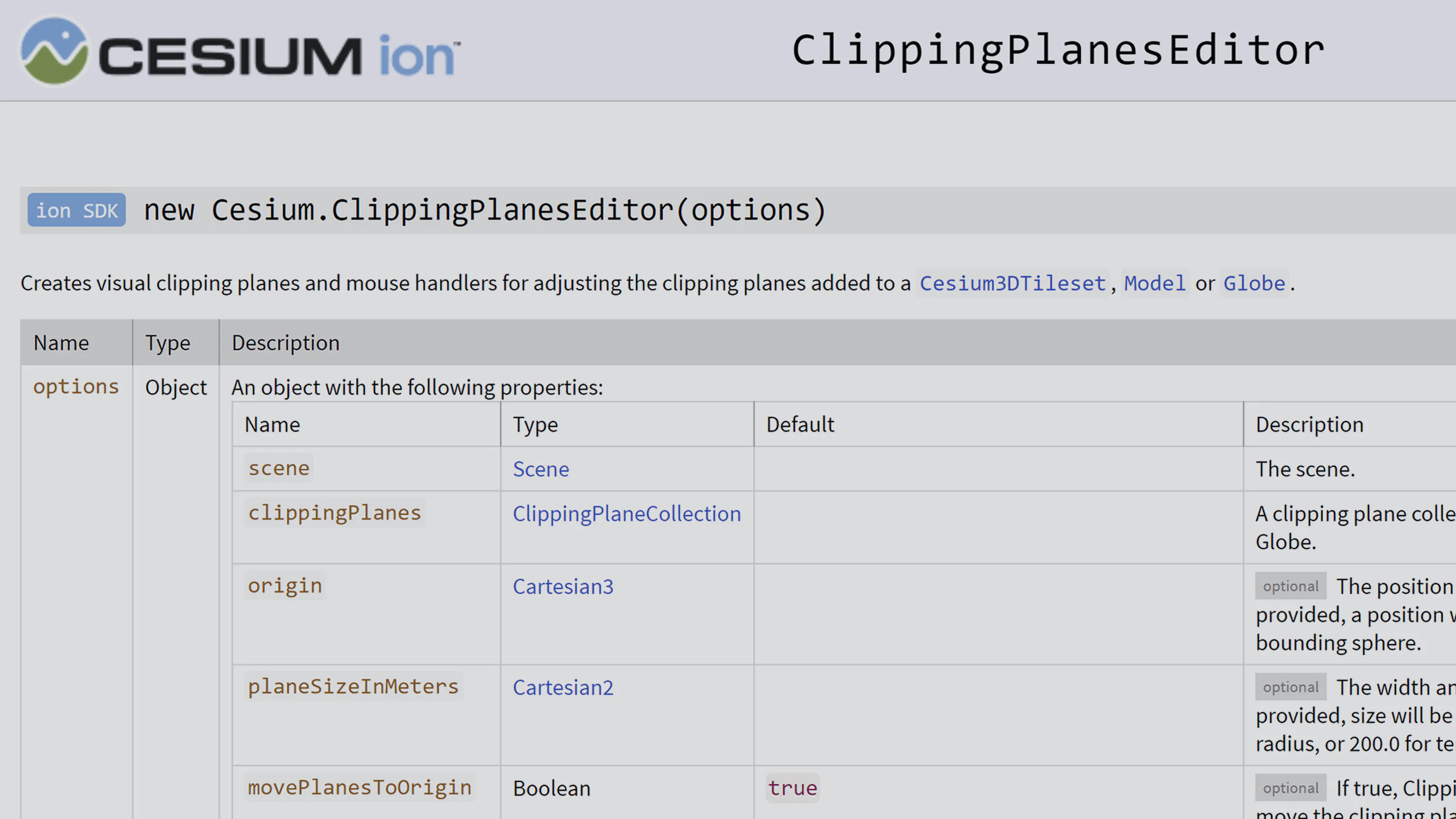 Cesium ion SDK – Cesium