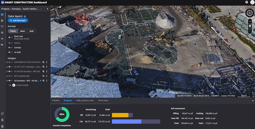 Screenshot of the Smart Construction Dashboard, developed by Cesium and Komatsu