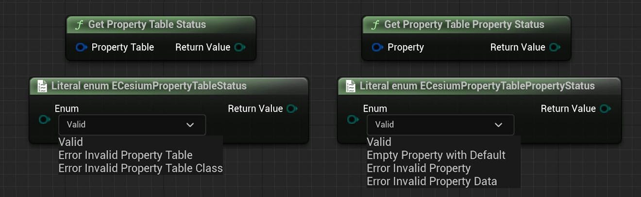 Cesium for Unreal tutorial: Upgrade to 2.0 Guide. All possible values for the ECesiumPropertyTableStatus and the ECesiumPropertyTablePropertyStatus enums.