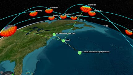 Satellites visualized with MathWorks Satellite Scenario Viewer