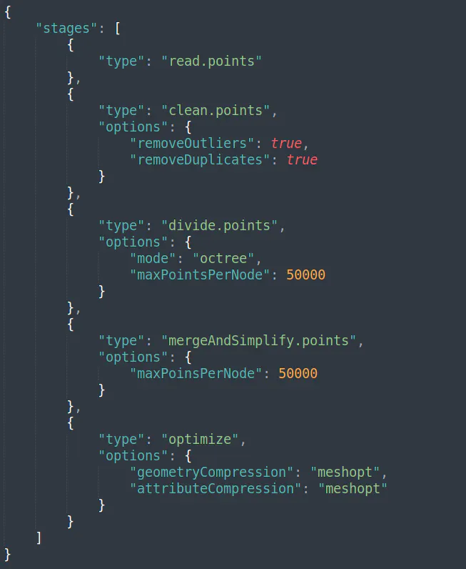 Example JSON file for a composable point cloud tiling pipeline.