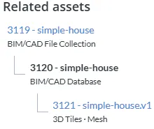 The related assets UI for the simple-house model which can be found on any asset's detail page in "My Assets" in Cesium ion.