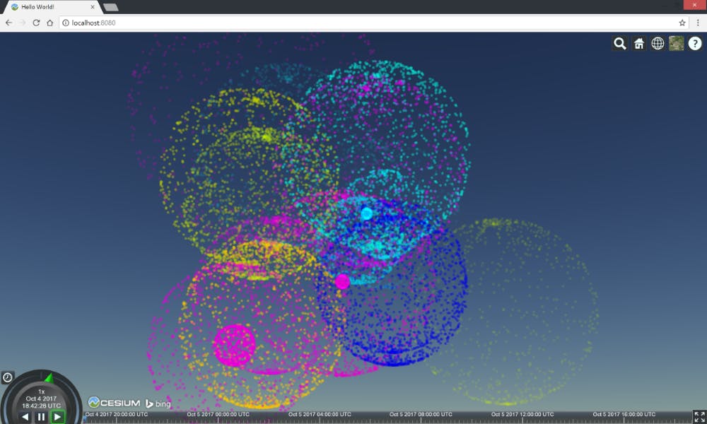 Cesium and Webpack viewer particles output
