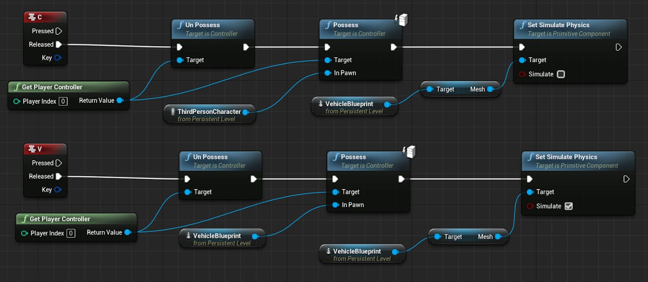 Cesium for Unreal controllers nodesFullWithPhysics