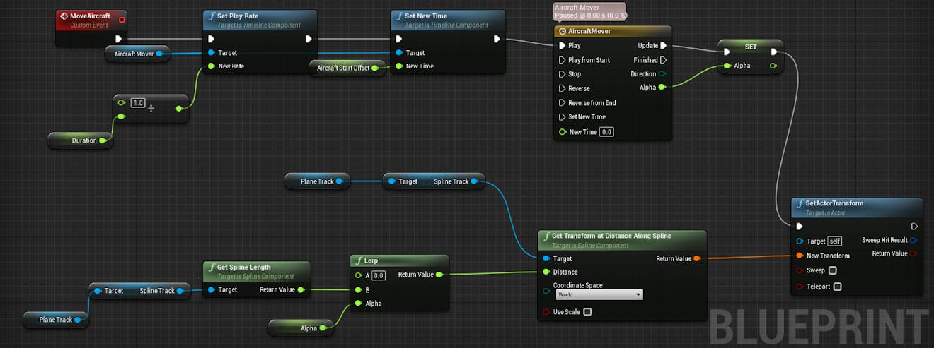 Cesium for Unreal Flight tracker completeMoveplaneNetwork