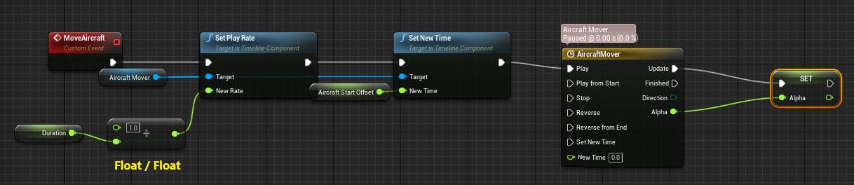 Cesium for Unreal Flight tracker movePlaneFunctionBlueprint