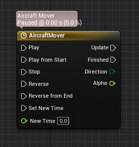 Cesium for Unreal Flight tracker planeMoverTimeline