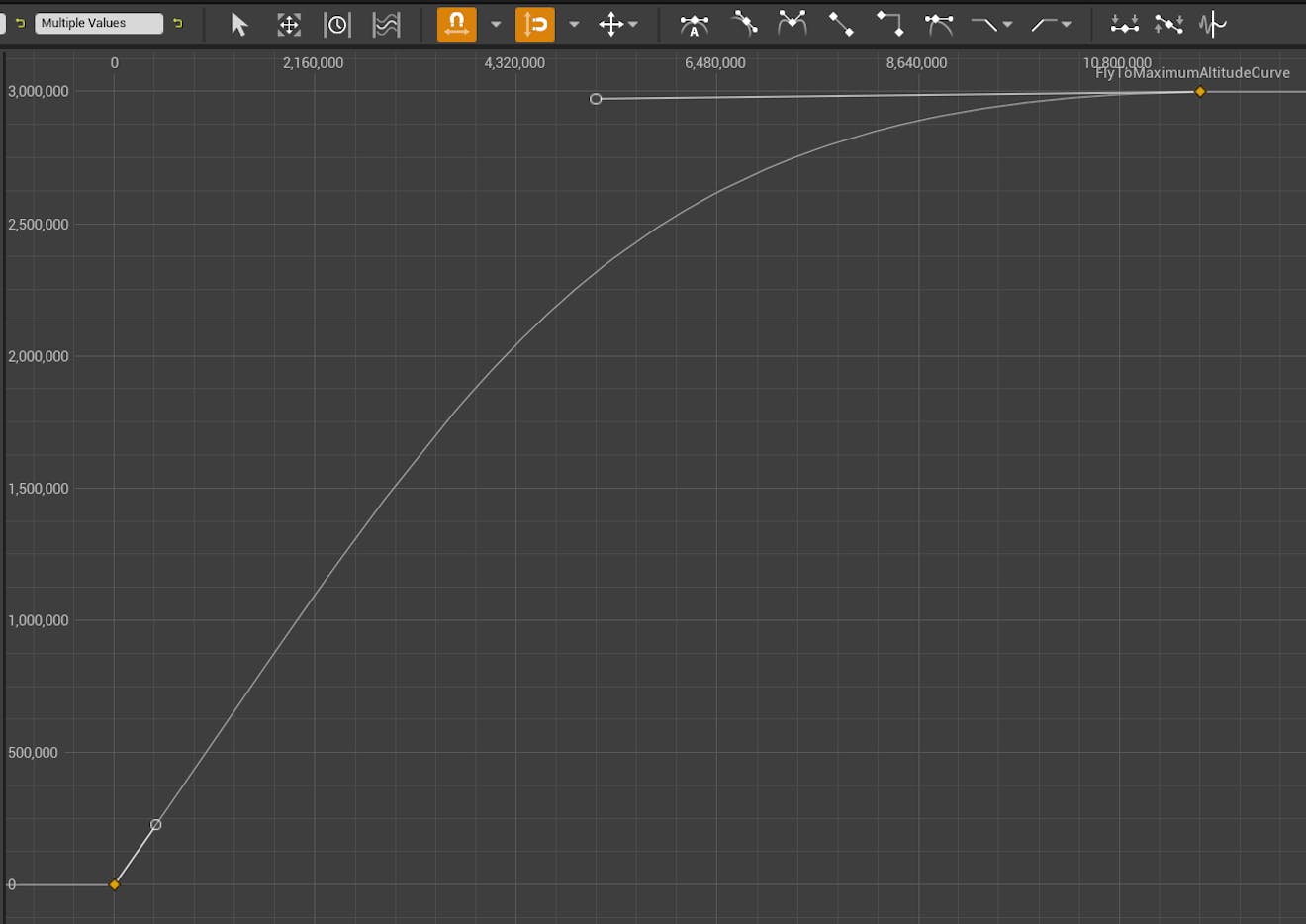 Cesium for Unreal fly to flyToMaximumAltitudeCurveRef