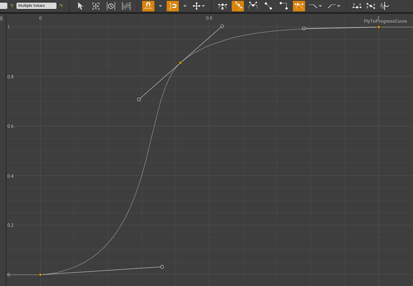 Cesium for Unreal fly to flyToProgressCurveRef