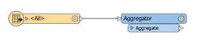 Integrating with FME aggregator