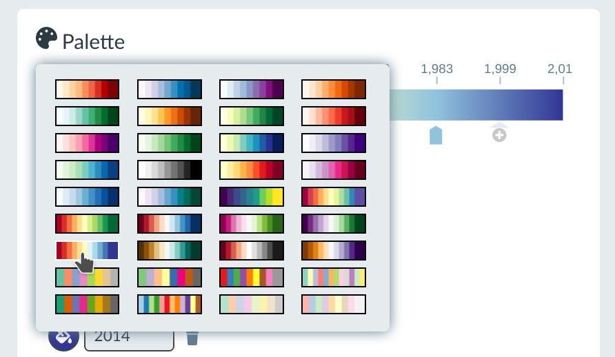 Styling Stories palette