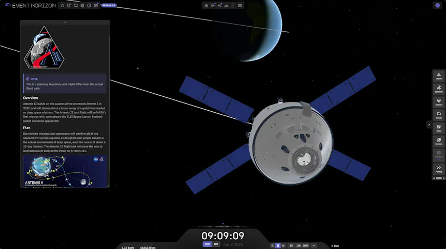 An Event Horizon overview highlights the Artemis II mission. Courtesy Blacknight Space. 