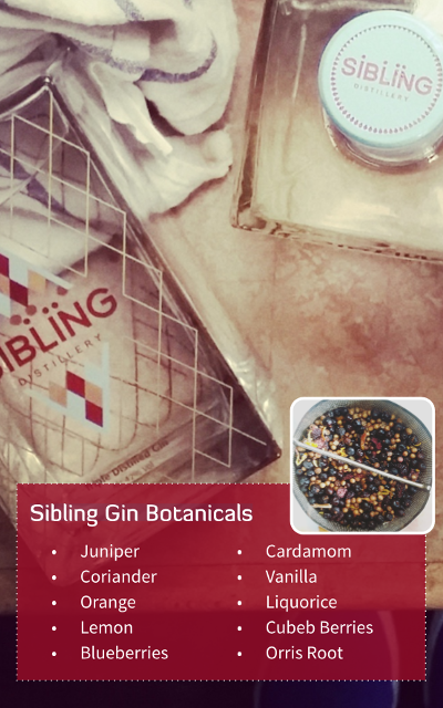 sibling botanical