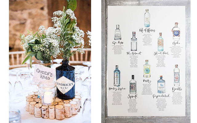 Image: Jessica Grace Photography; source: weddingvenues.co.uk and rockmywedding.co.uk.