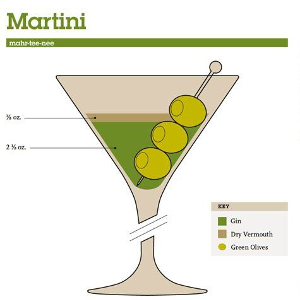 martini