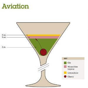 aviation cocktail