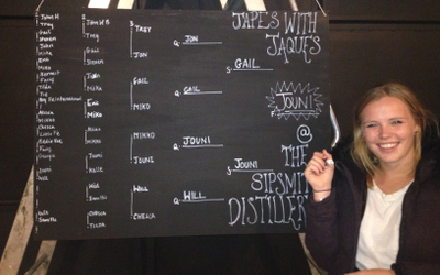 sipsmith