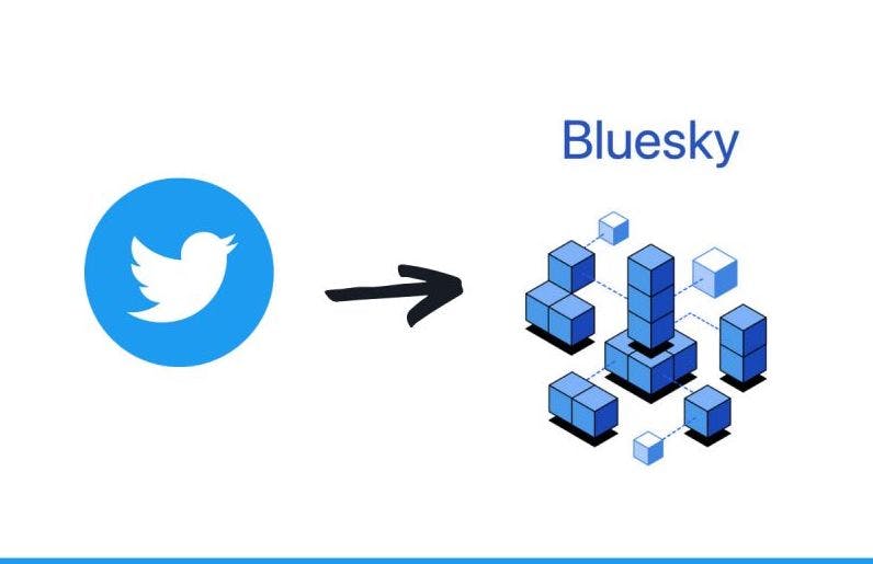 Cover Image for Have you heard of Twitter's BlueSky project?