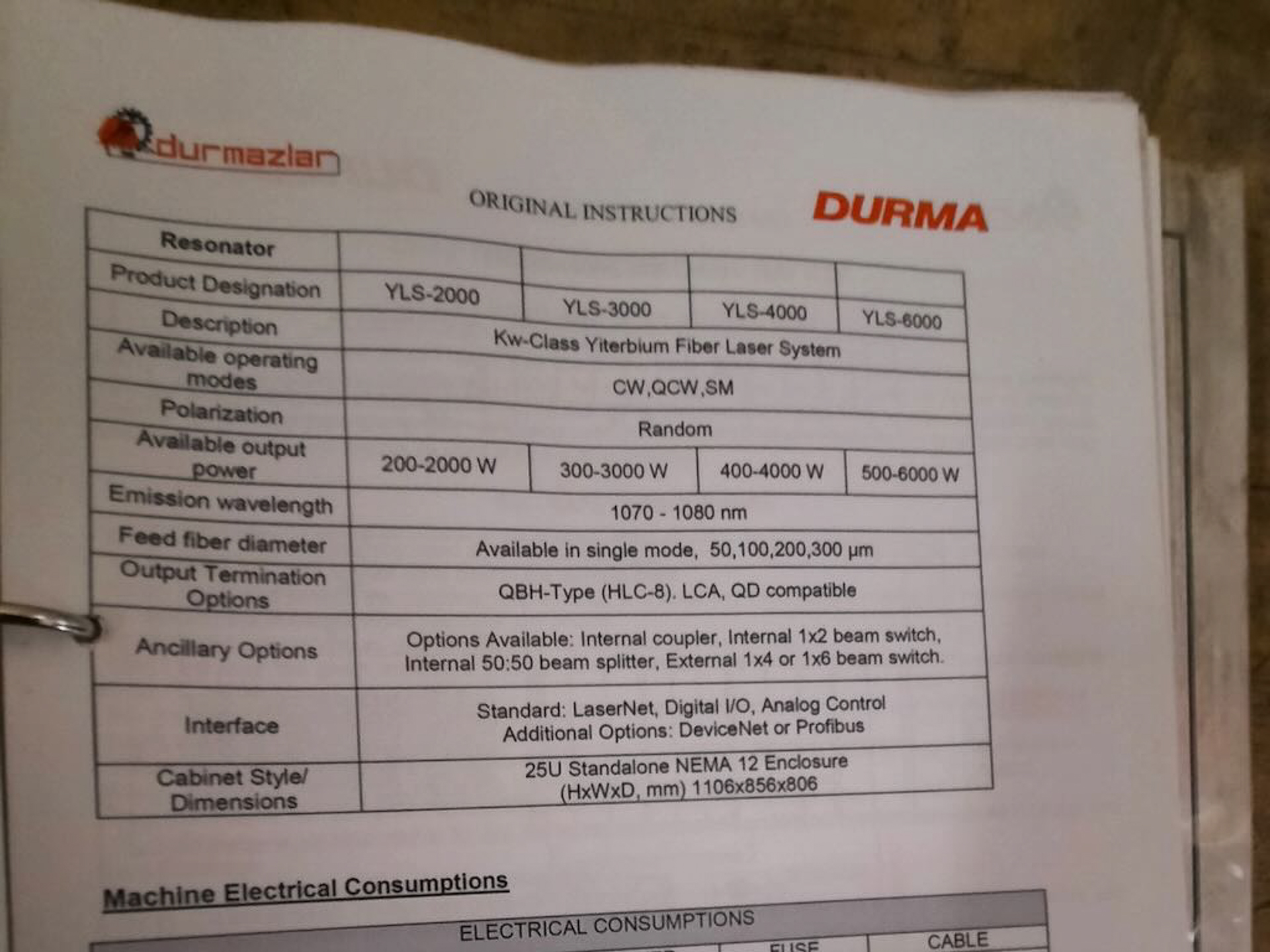 New And Used Machine Tools & Equipment