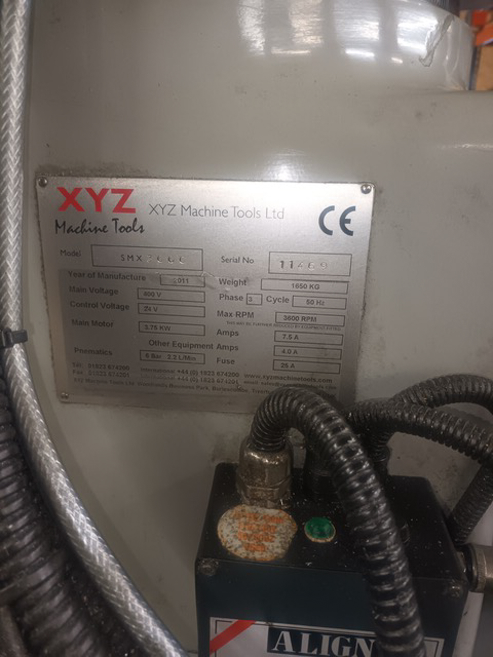New And Used Machine Tools & Equipment