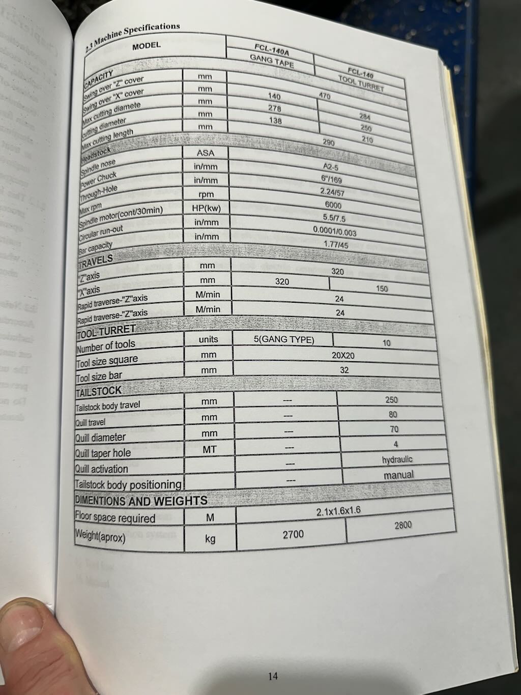 New And Used Machine Tools & Equipment