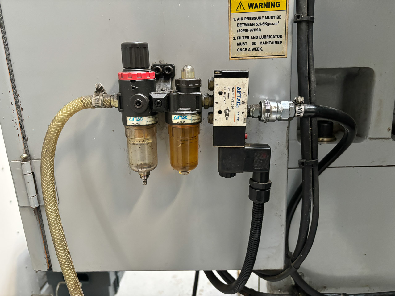 New And Used Machine Tools & Equipment