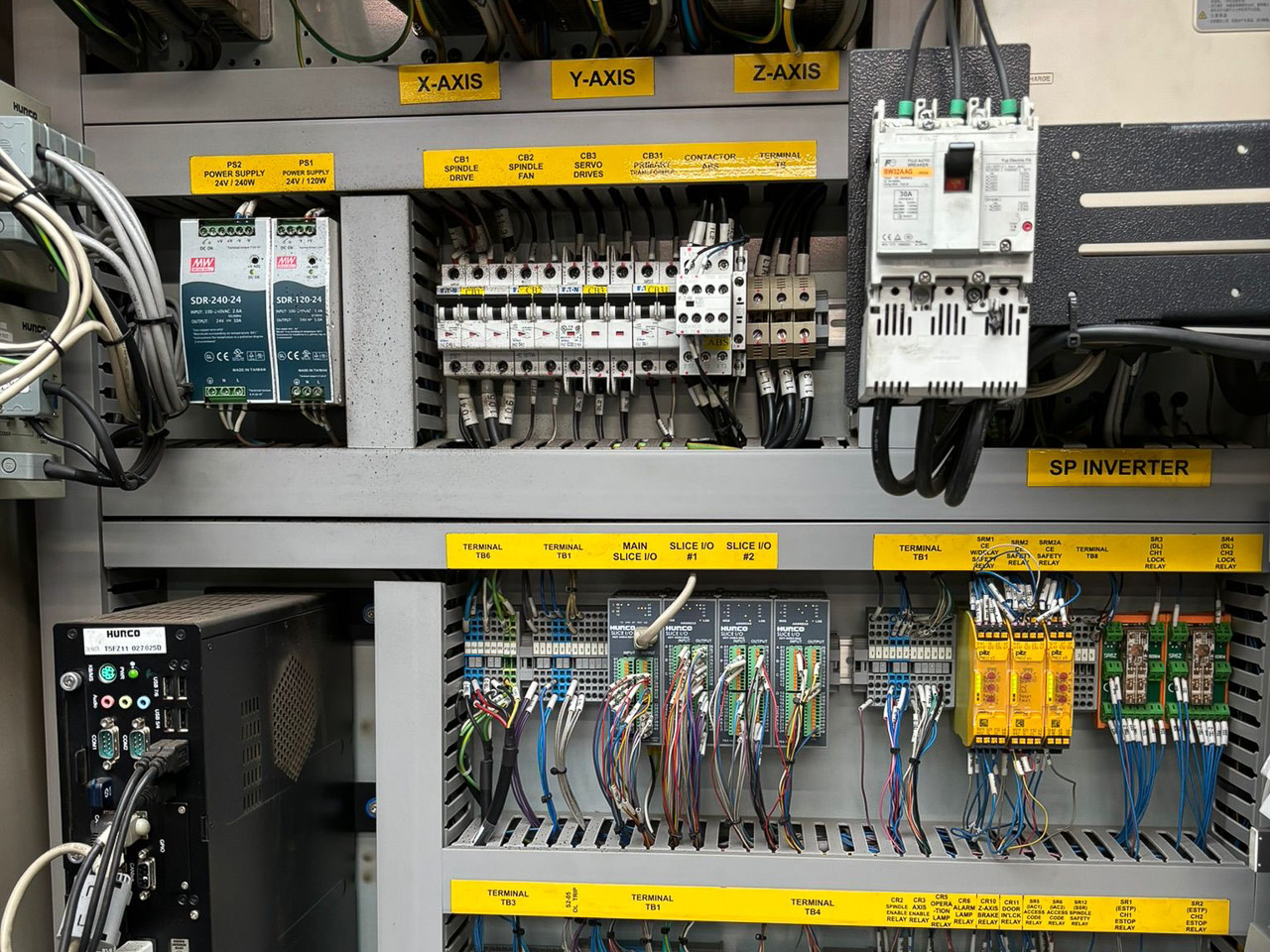 New And Used Machine Tools & Equipment