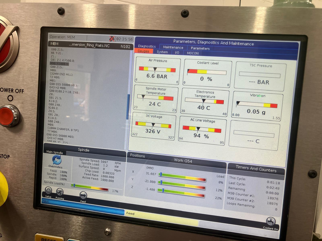 New And Used Machine Tools & Equipment