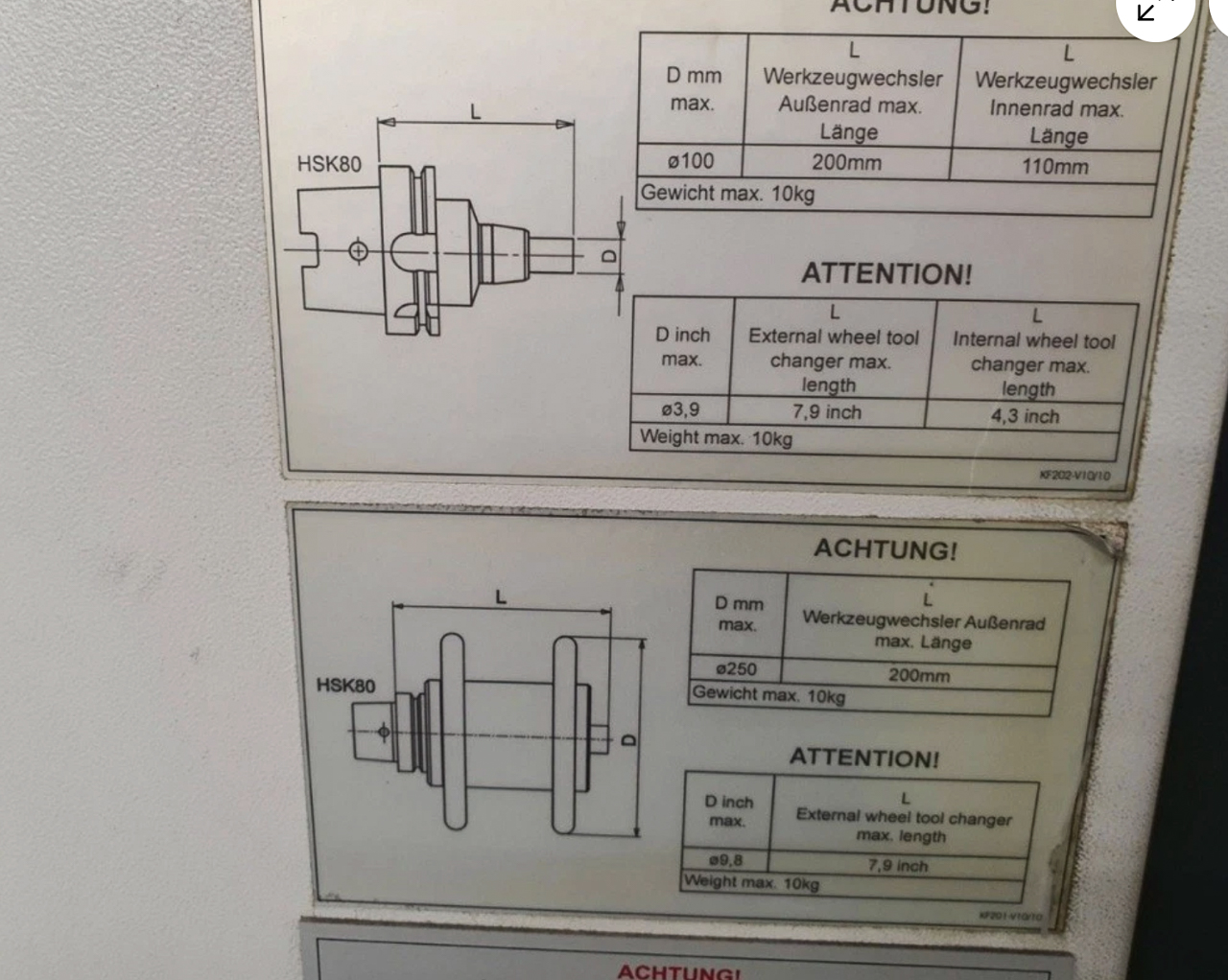 New And Used Machine Tools & Equipment