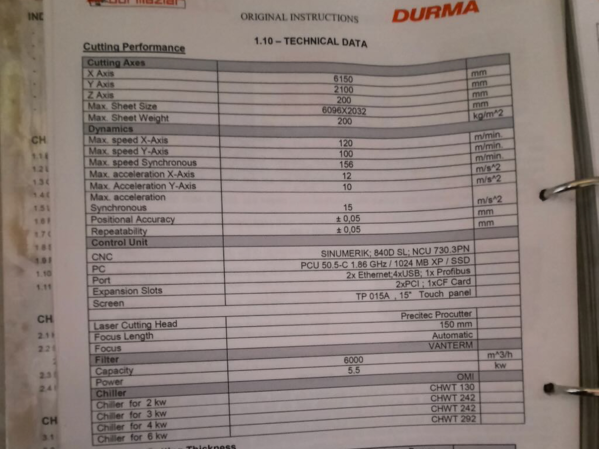 New And Used Machine Tools & Equipment