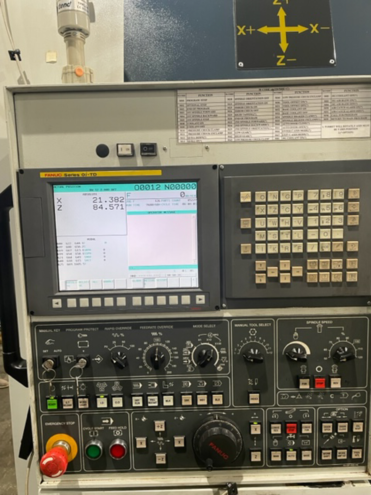 New And Used Machine Tools & Equipment