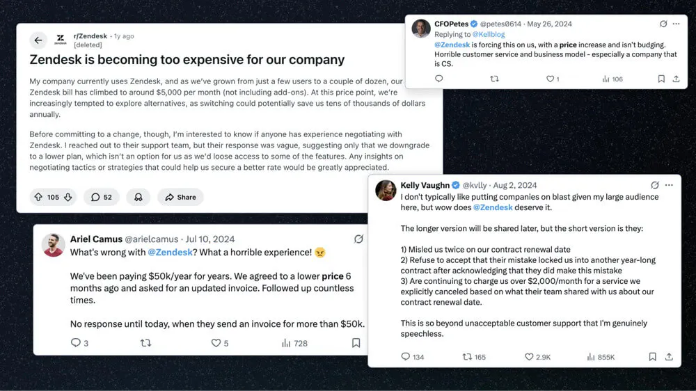zendesk negative reviews