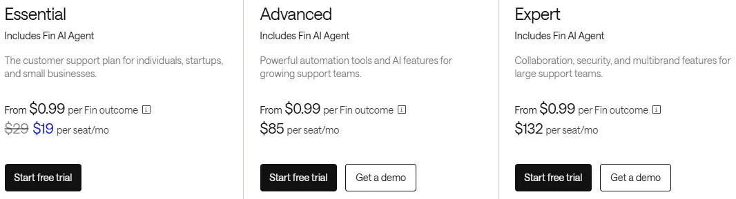 intercom pricing