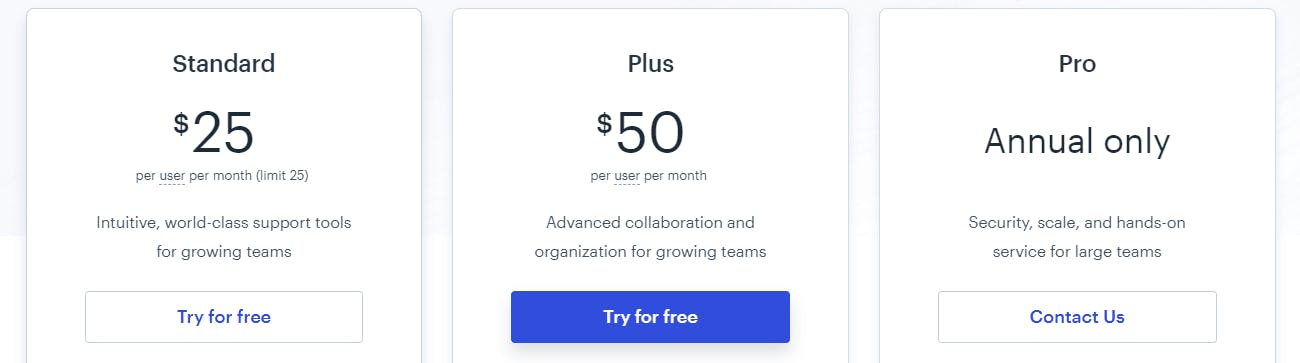 helpscout pricing