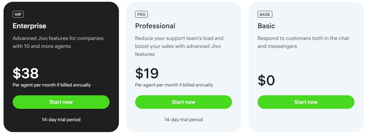 jivochat pricing