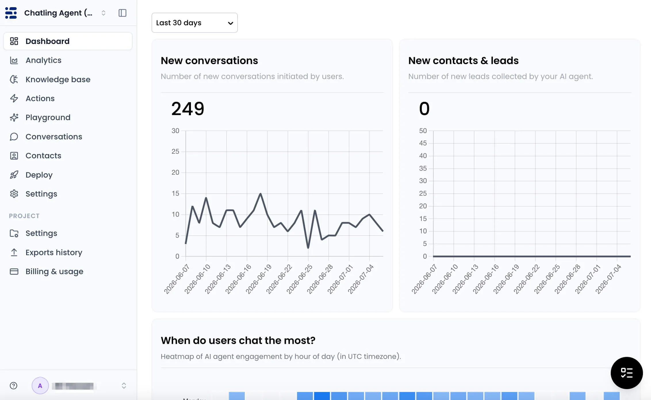 chatling dashboard