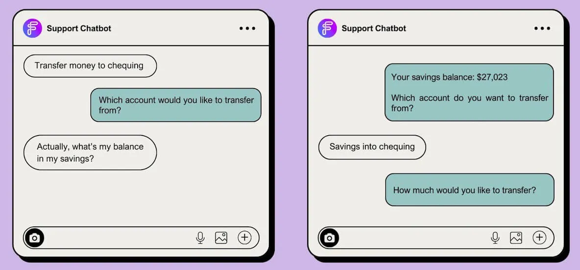 forethought chat