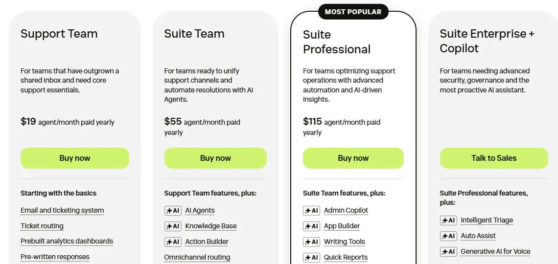 zendesk pricing