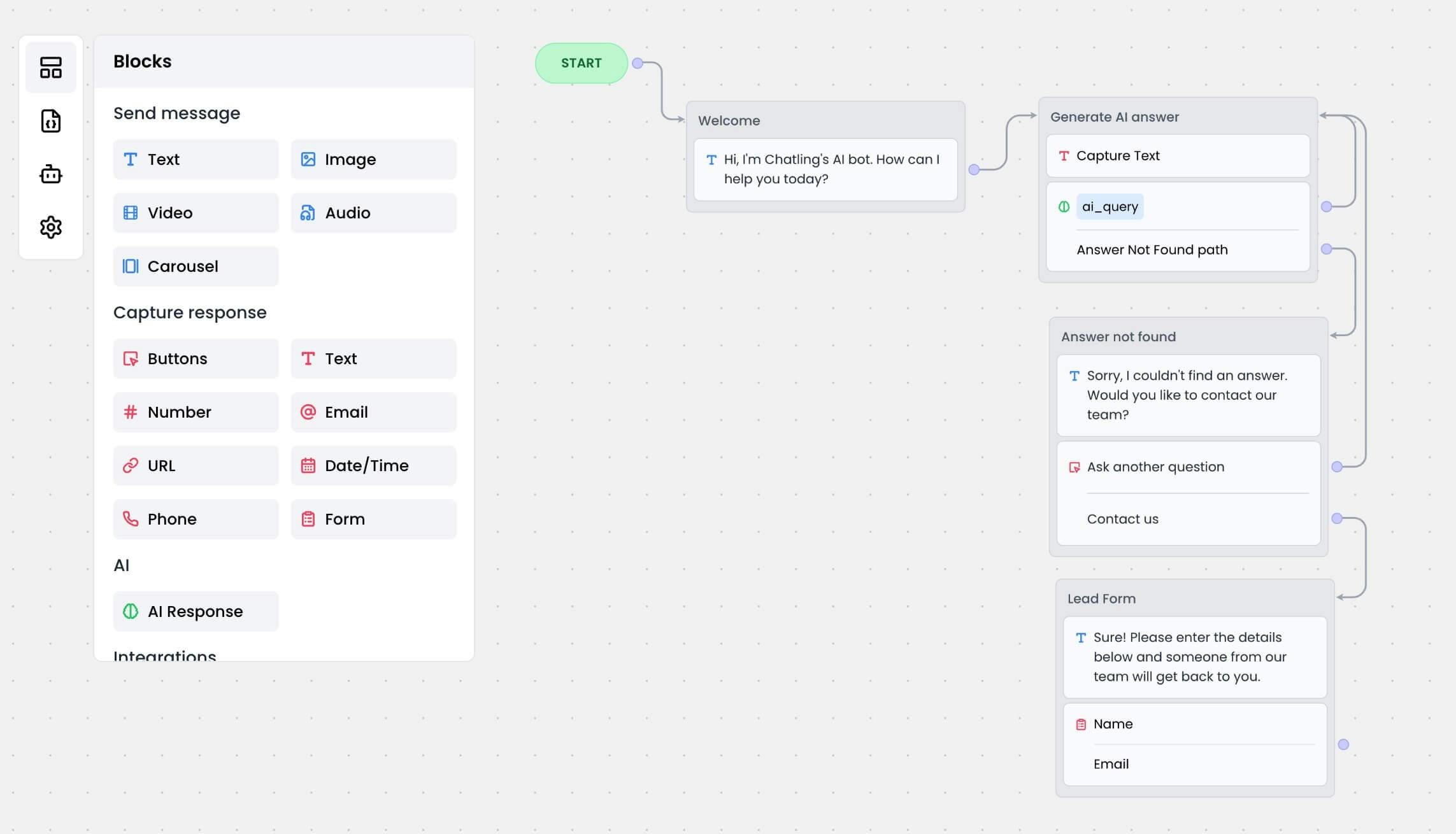 Chatling drag-and-drop visual builder