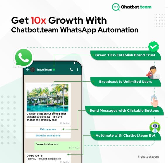 chatbot.team